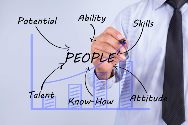 Talent Advisory