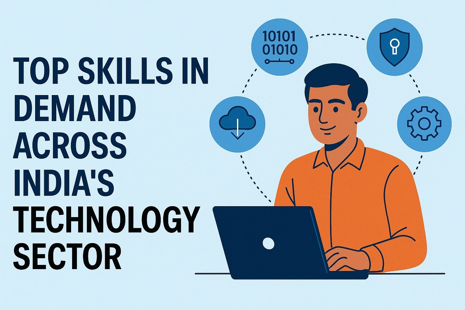 Top Skills in Demand Across India’s Technology Sector